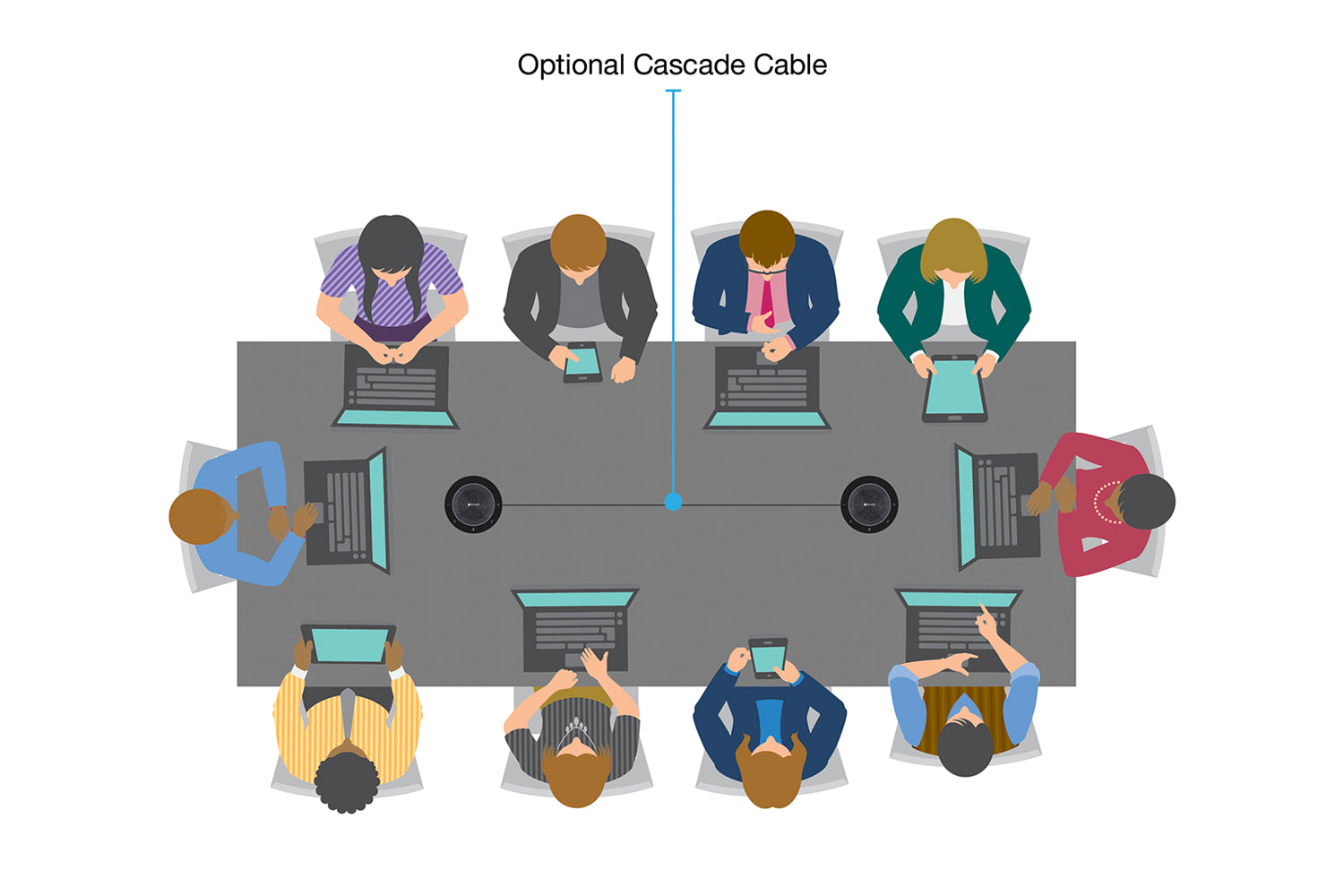Atlona Captivate™ Speakerphone Cascade Cables