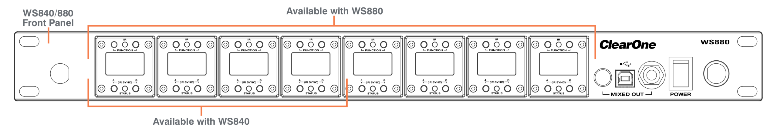 ClearOne WS880 8 Channel Wireless Receiver (M915: 902 MHz to 928 MHz)