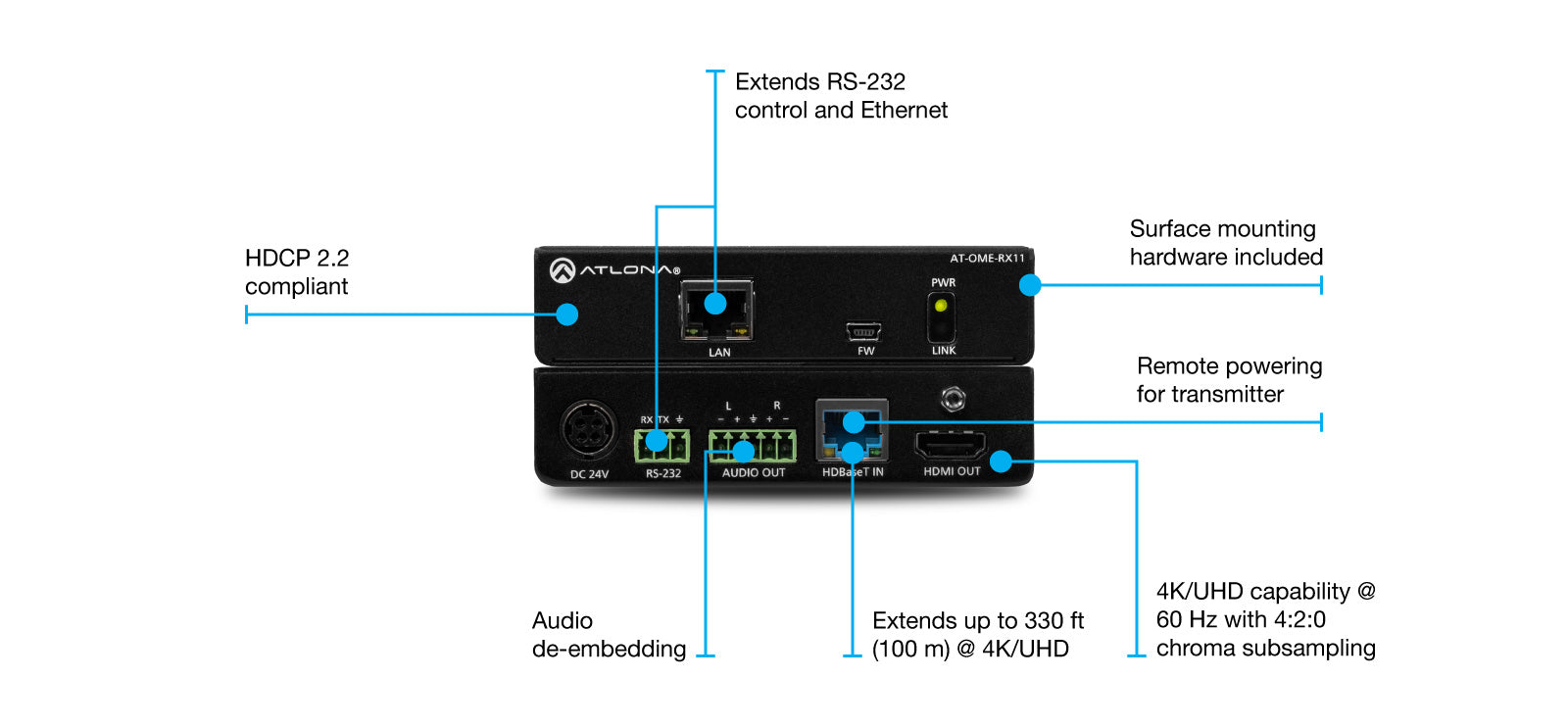 Atlona HDBaseT Receiver with Audio De-Embedding
