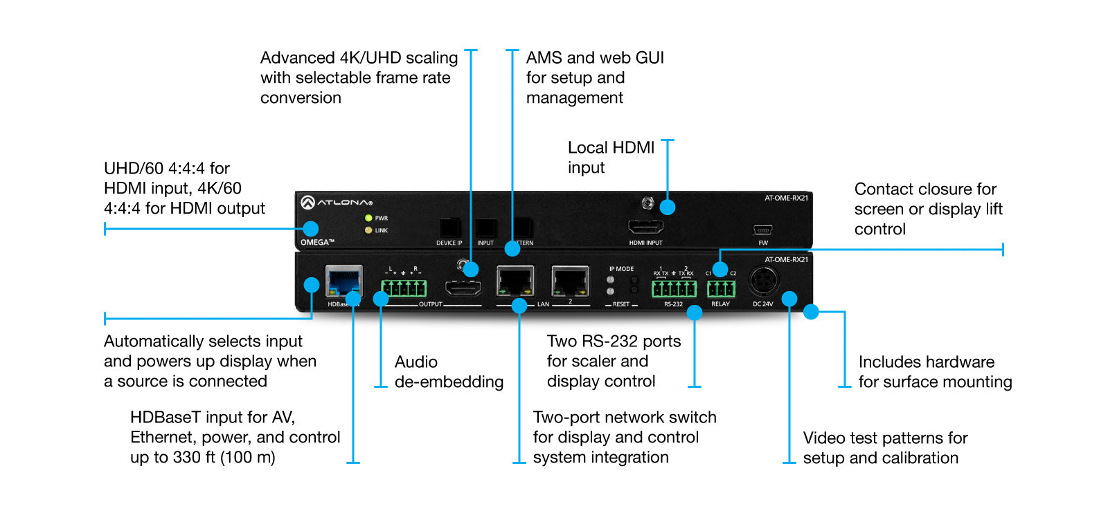 Atlona 2×1 AV Switcher and HDBaseT Receiver with Scaler and HDMI Input
