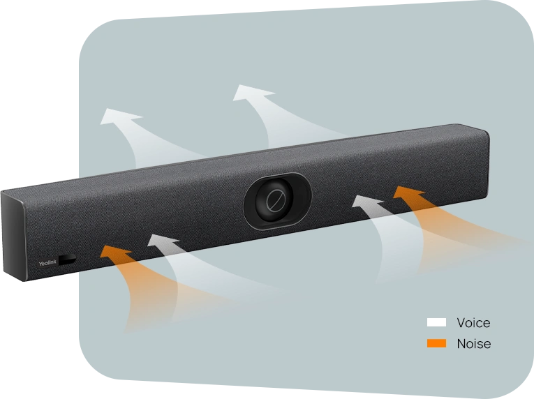 YeaLink UVC40 E2 USB Video Bar