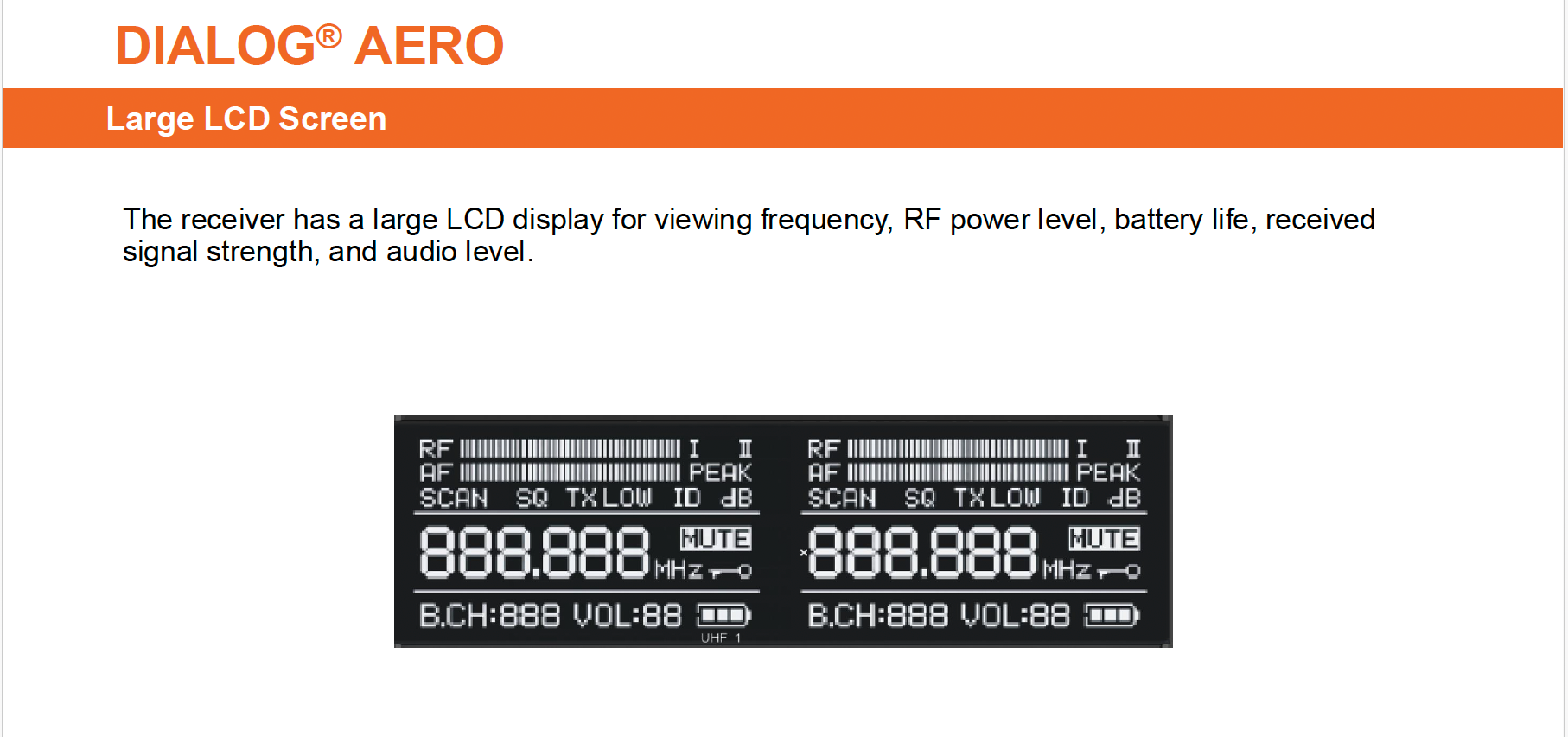 Dialog Aero Receiver 1CH