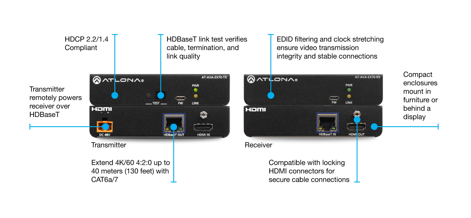 Atlona  Avance™ 4K/UHD Extender Kit with Remote Power