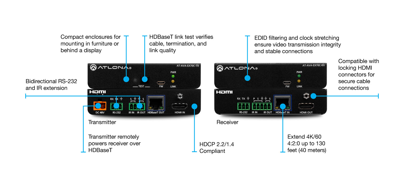 Atlona Avance™ 4K/UHD Extender Kit with Control and Remote Power