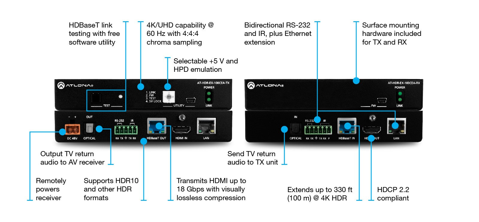 Atlona HDR-EX-100CEA-KIT 4K HDR HDMI Over 100 M HDBaseT TX/RX with Ethernet, Control, PoE, and Return Audio