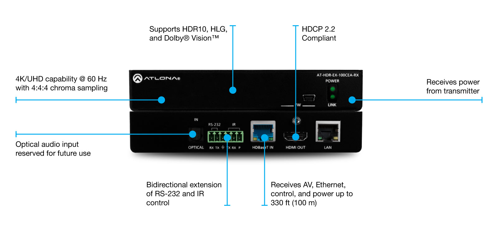 Atlona 4K HDR HDBaseT Receiver with Control, Ethernet, and Remote Power