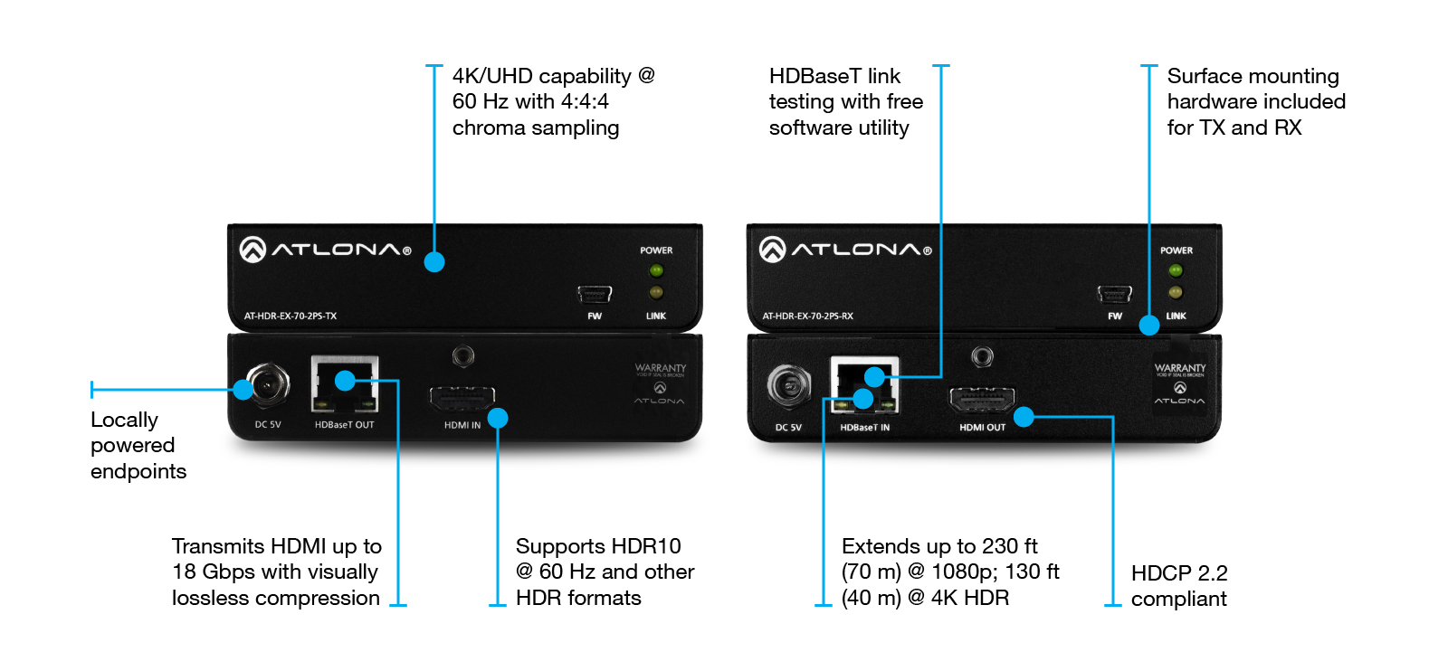 Atlona HDR-EX-70-2PS 4K HDR HDMI Over HDBaseT TX/RX Kit