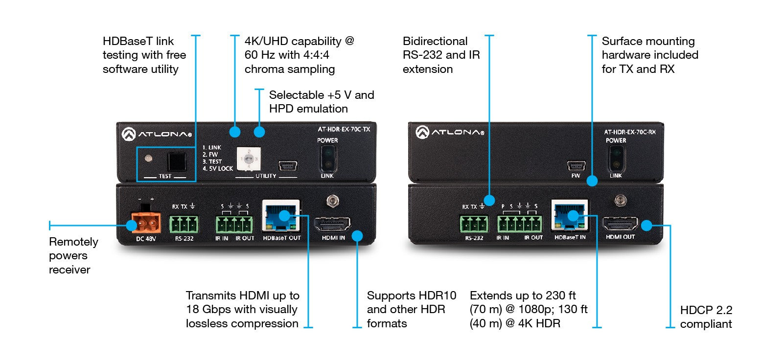 Atlona HDR-EX-70C-KIT 4K HDR HDMI Over HDBaseT TX/RX with Control and PoE