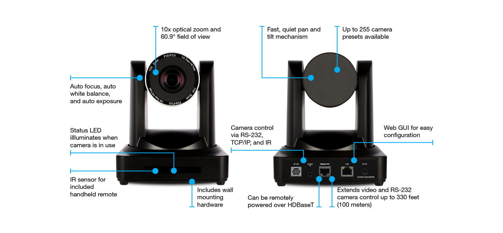 Atlona PTZ Camera with HDBaseT Output