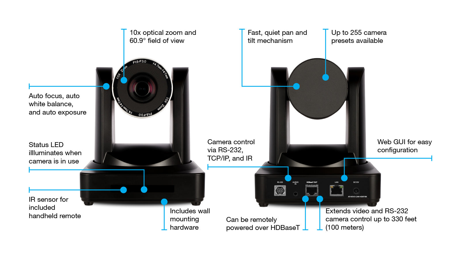 Atlona PTZ Camera with HDBaseT Output