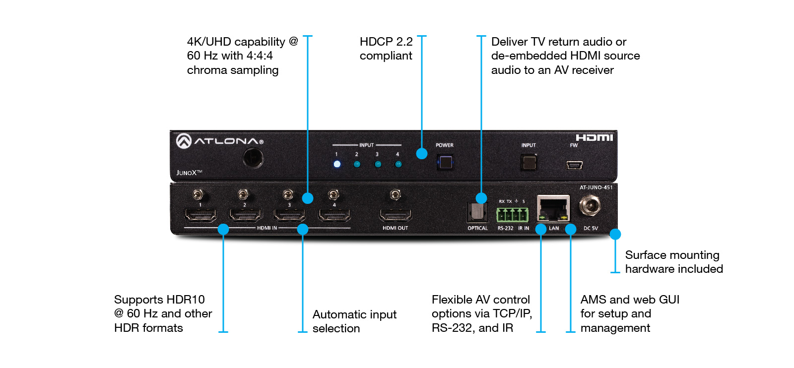 Atlona Juno 451 4K HDR Four-Input HDMI Switcher with Auto-Switching and Return Optical Audio