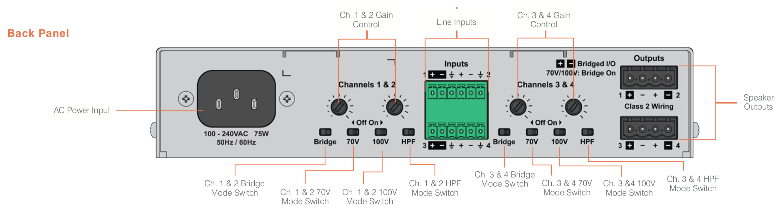 ClearOne CONVERGE PA 460 Power Amplifier