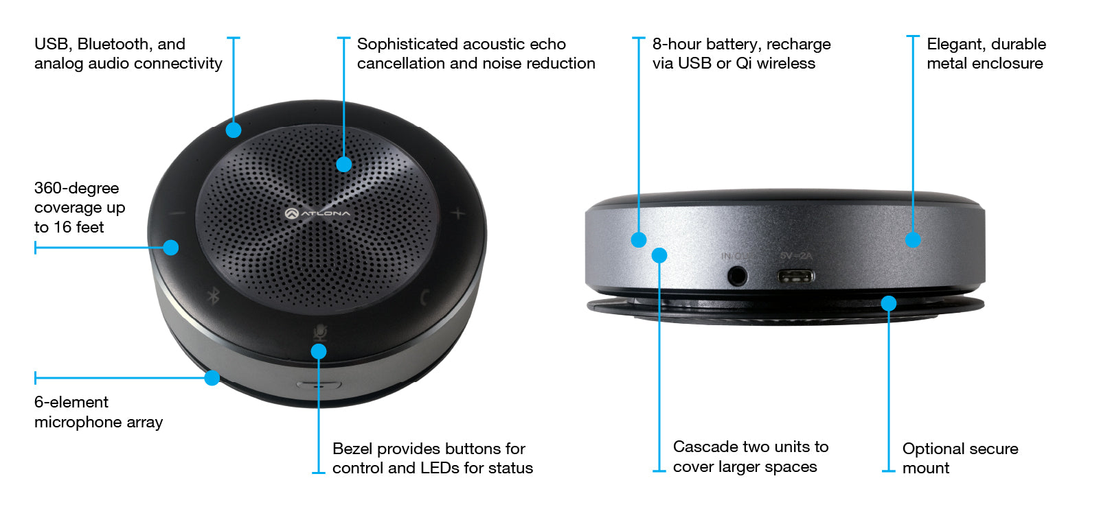 Atlona Captivate™ USB / Bluetooth Speakerphone