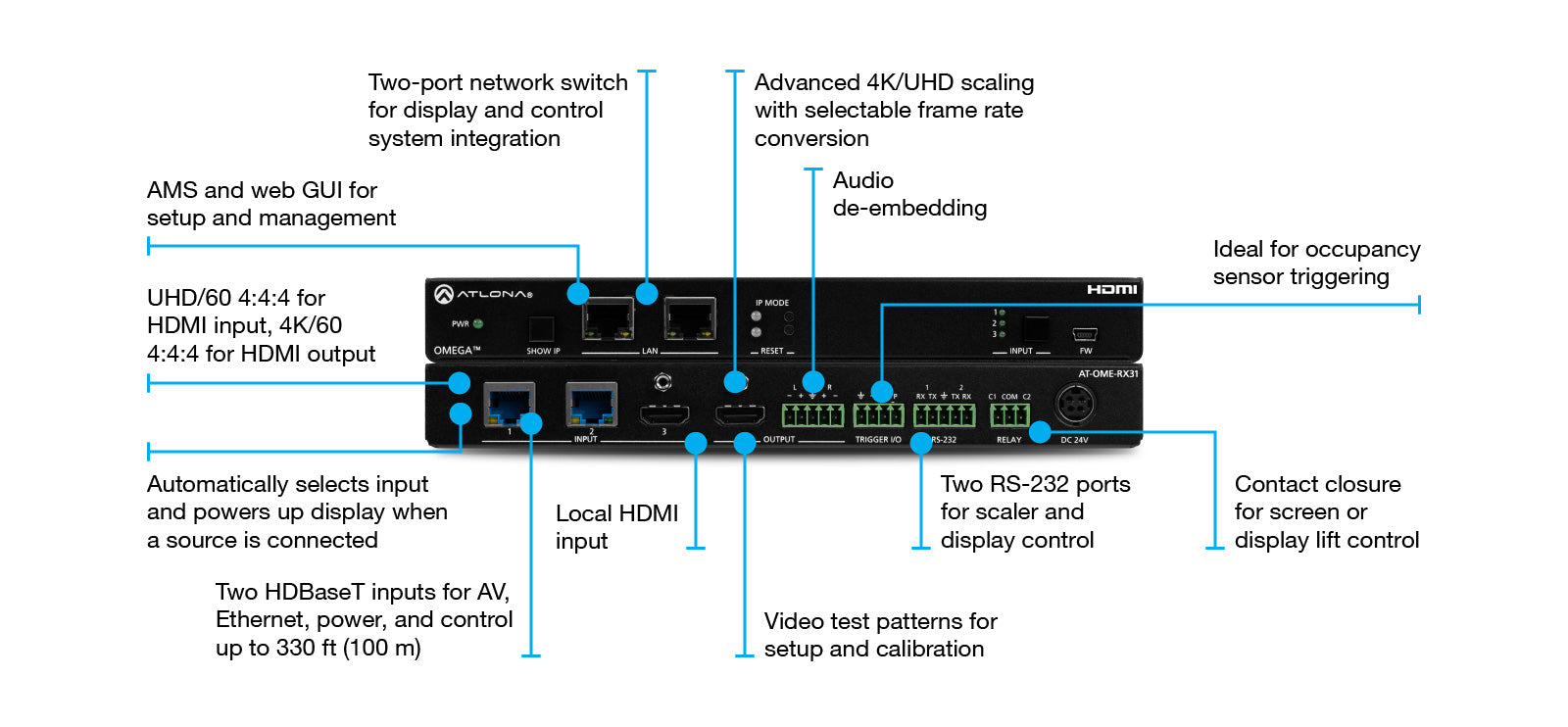 Atlona 3×1 AV Switcher and Dual HDBaseT Receiver with Scaler and HDMI Input