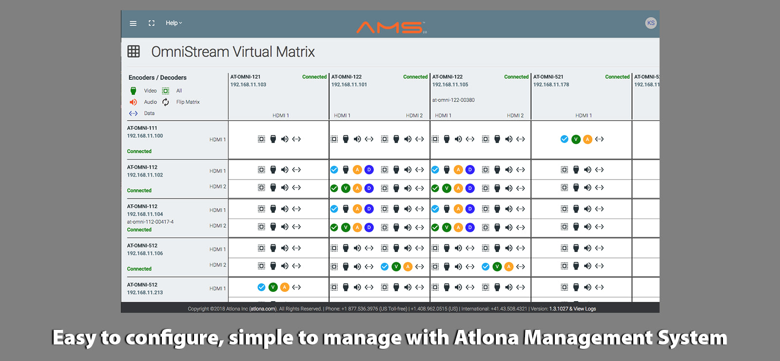 Atlona Networked AV Decoder