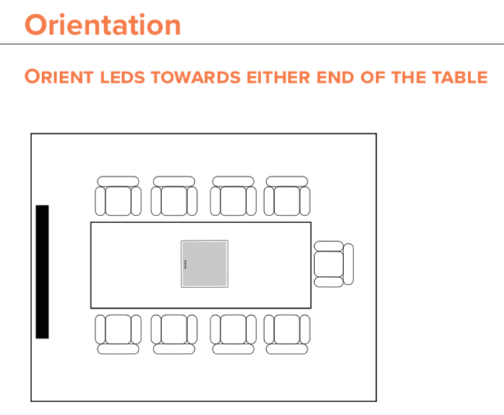 ClearOne Ceiling Tile Beamforming Mic Array