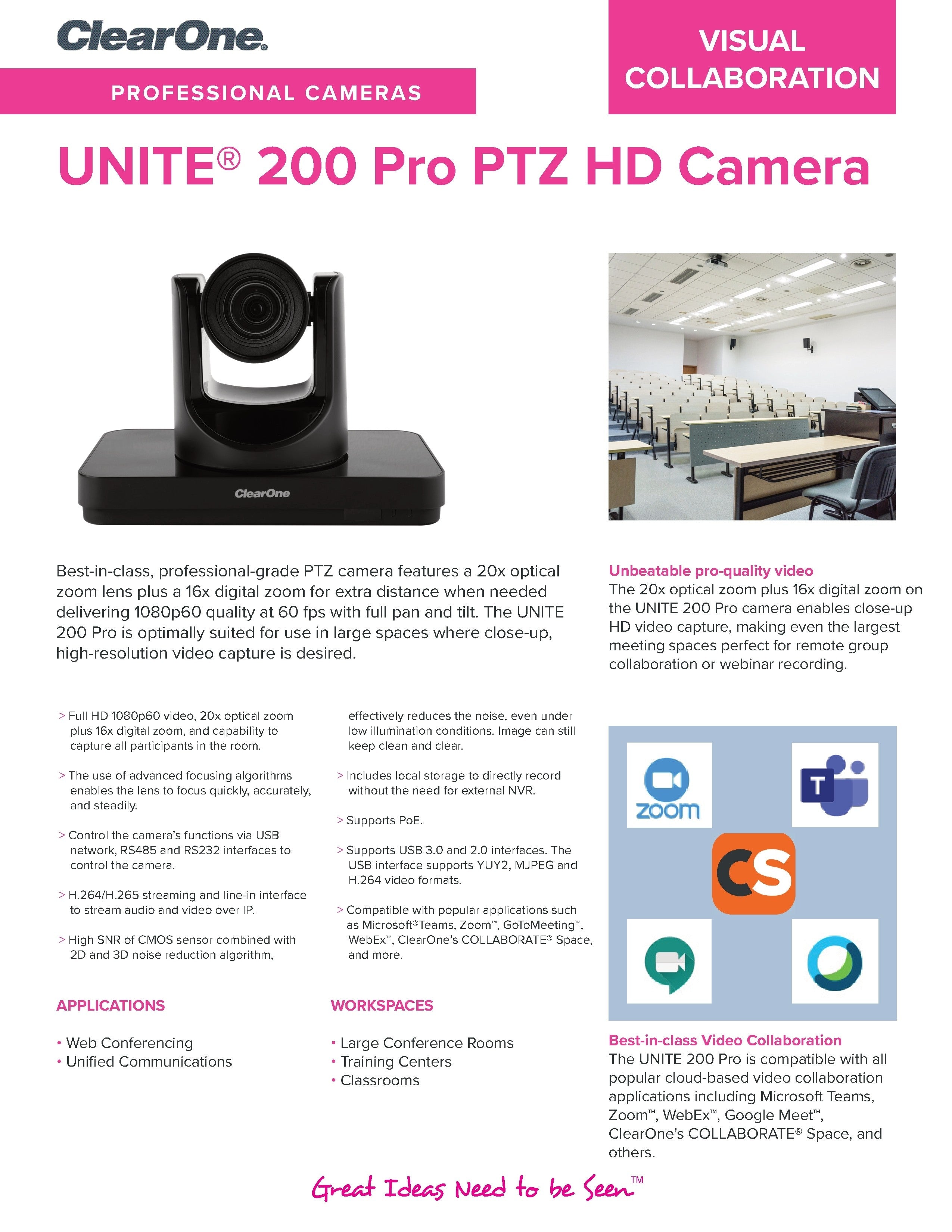 ClearOne UNITE 200 Pro Camera