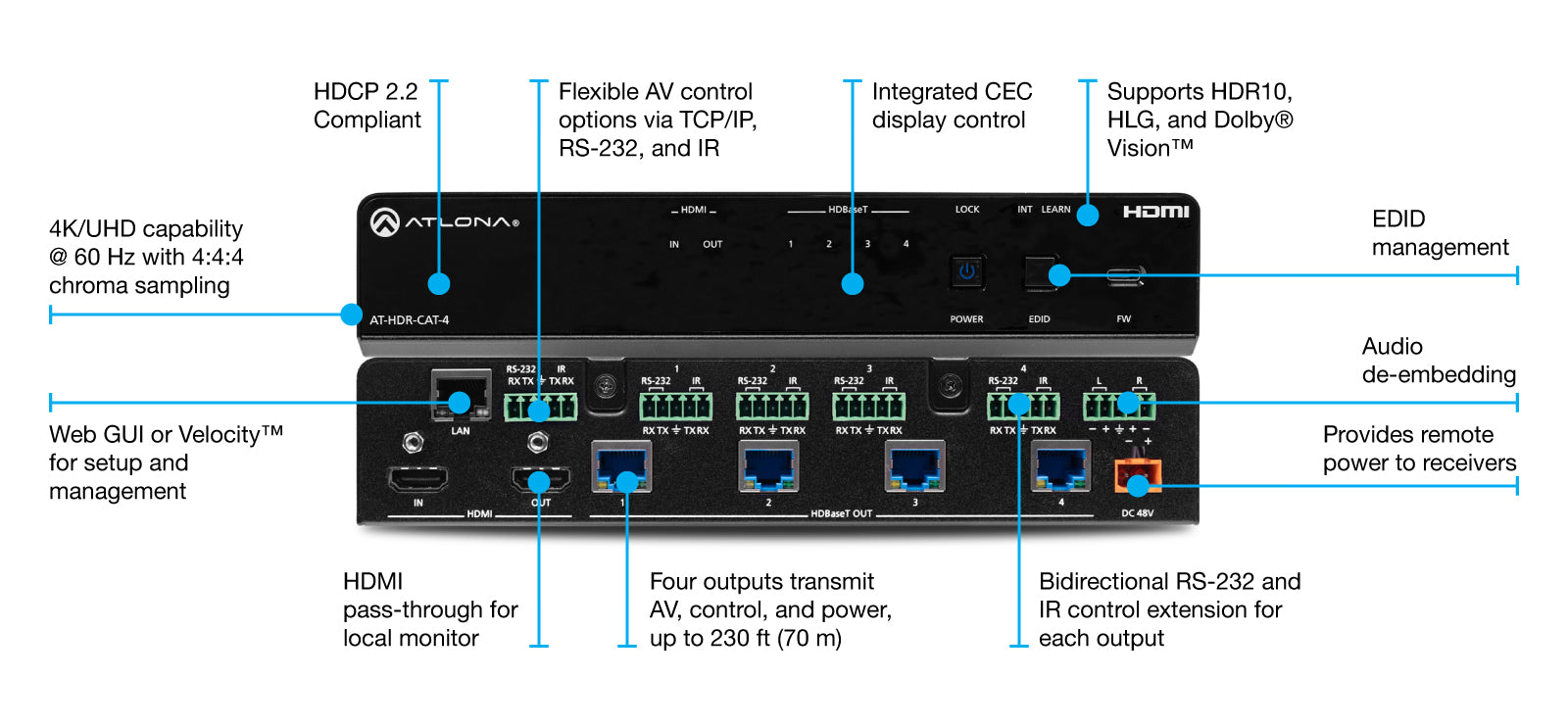 Atlona Four-Output 4K HDR HDBaseT Distribution Amplifier