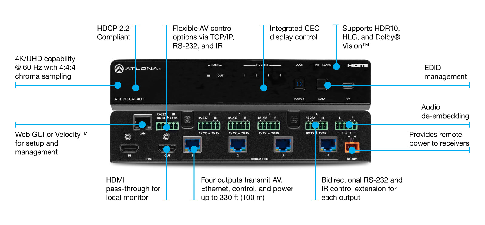 Atlona Four-Output Extended Distance 4K HDR HDBaseT Distribution Amplifier