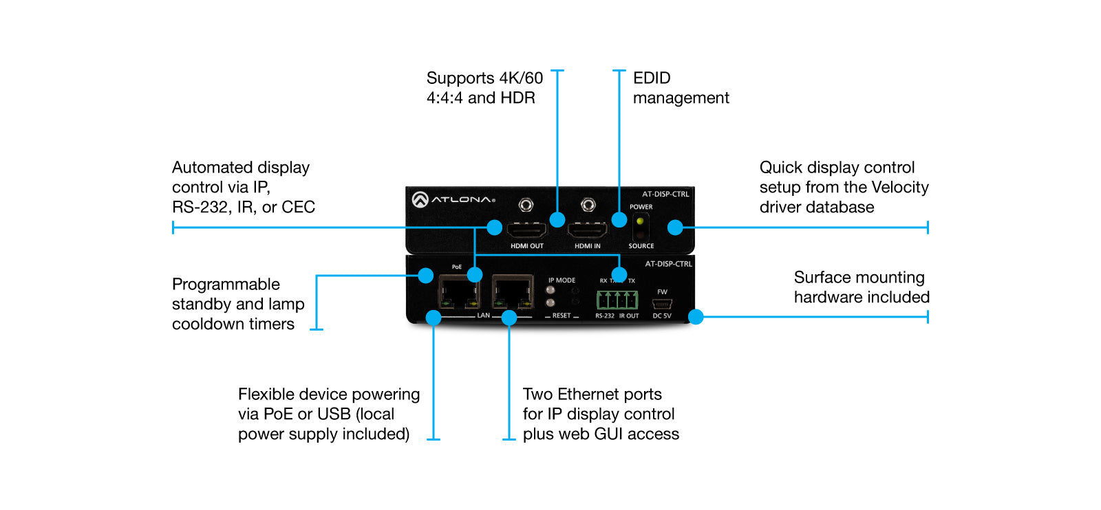 Atlona Display Controller