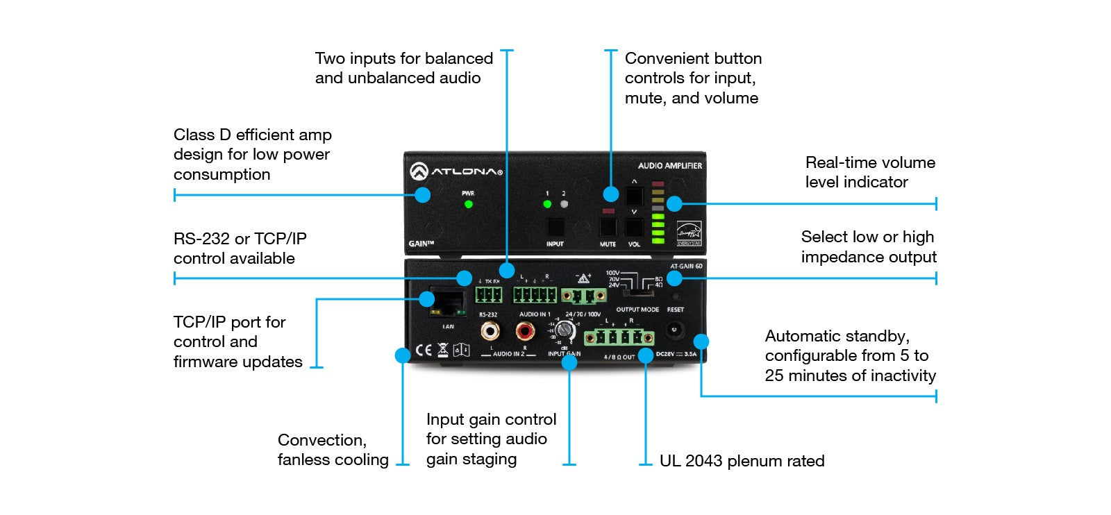 Atlona GAIN-60 Stereo / Mono Power Amplifier – 60 Watts