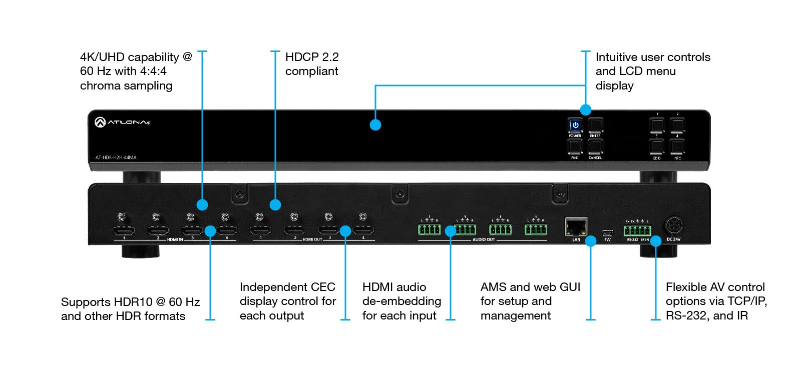 Atlona HDR-H2H-44MA 4K HDR 4×4 HDMI Matrix Switcher