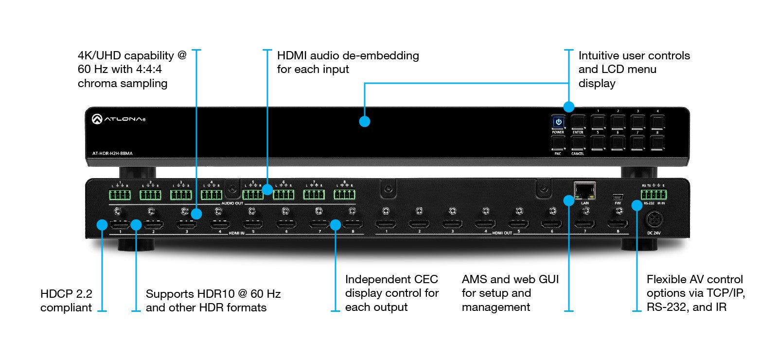 Atlona HDR-H2H-88MA 4K HDR 8×8 HDMI Matrix Switcher