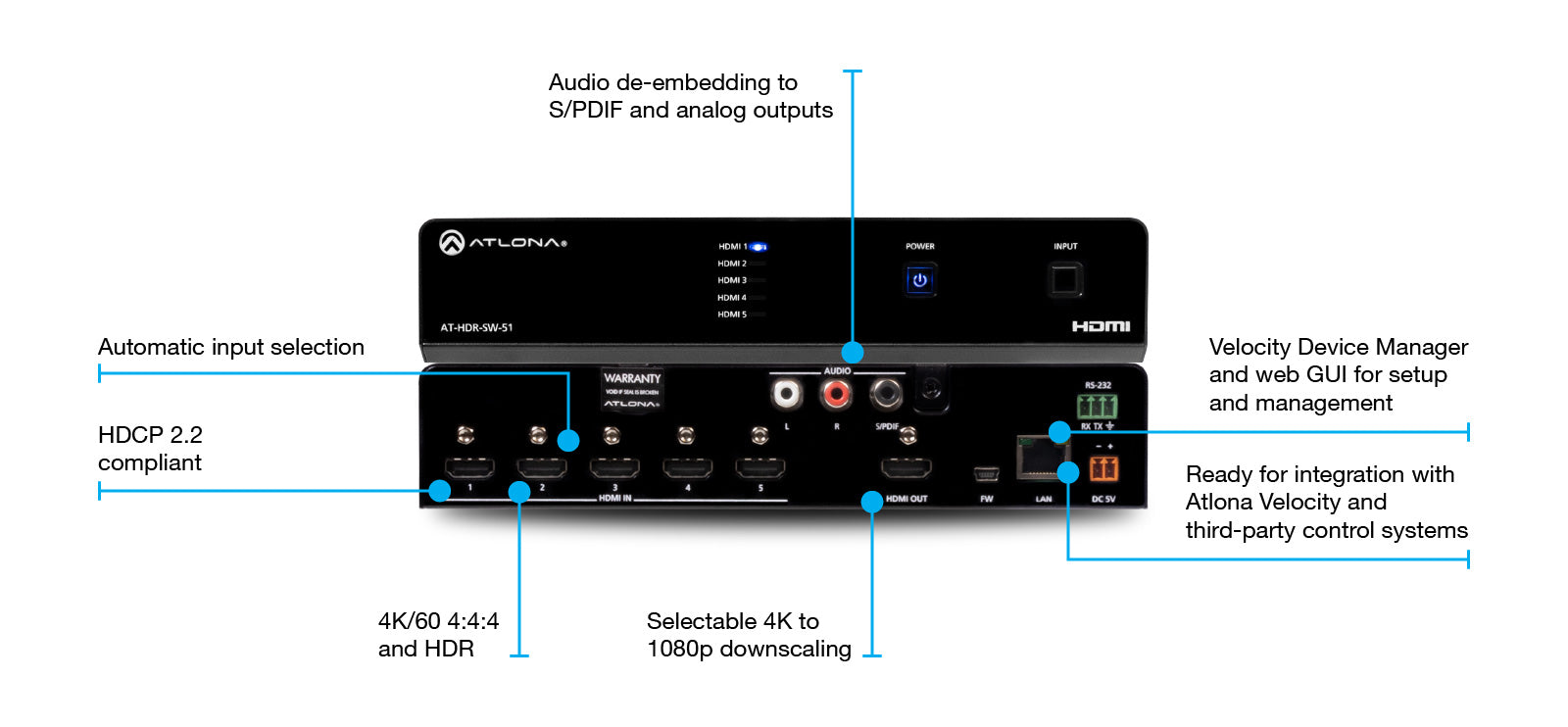 Atlona 4K HDR Five-Input HDMI Switcher