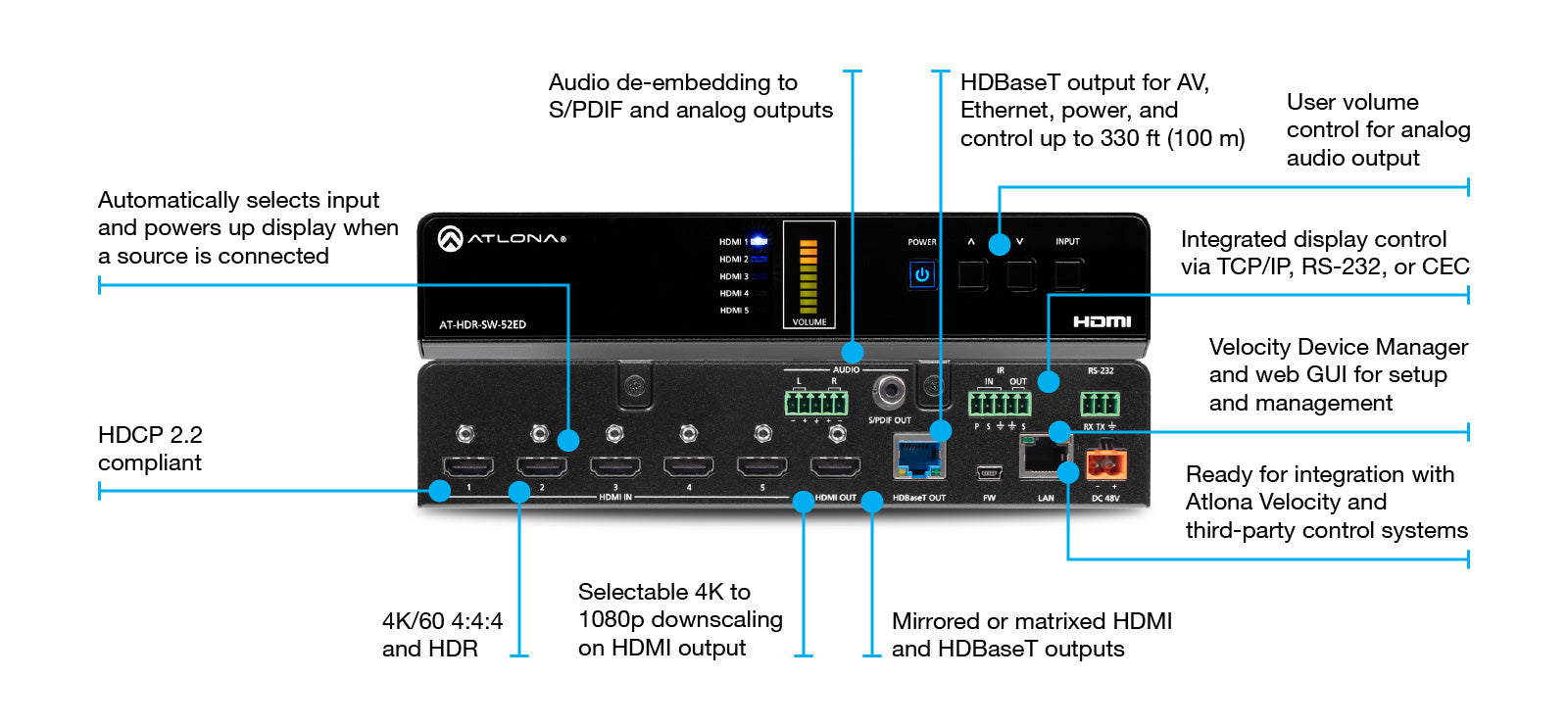 Atlona 4K HDR 5×2 HDMI Matrix Switcher with HDMI and HDBaseT Outputs