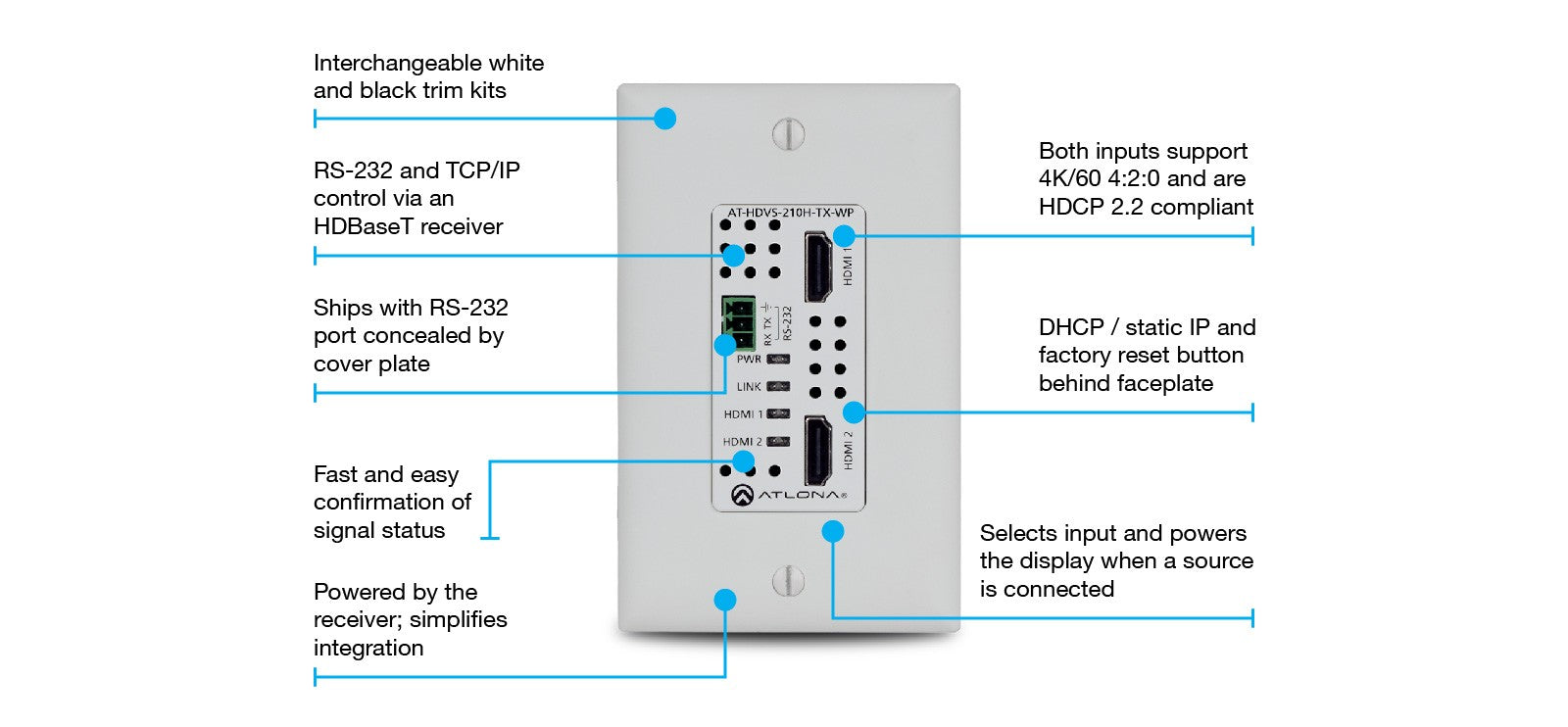 Atlona HDVS-210H-TX-WP 4K/UHD Two-Input Wallplate Switcher for HDMI with HDBaseT Output