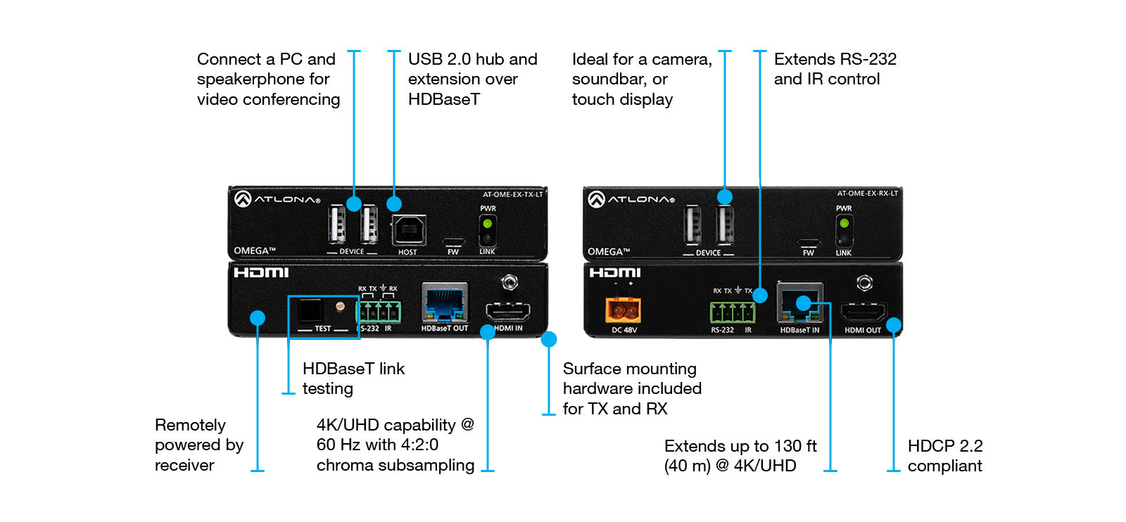 Atlona HDBaseT Extender with HDMI Input and USB Hubs