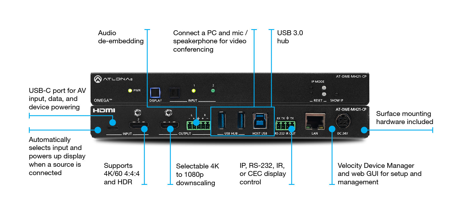 Atlona Two-Input Switcher with USB-C and HDMI Inputs plus USB Hub and Device Charging