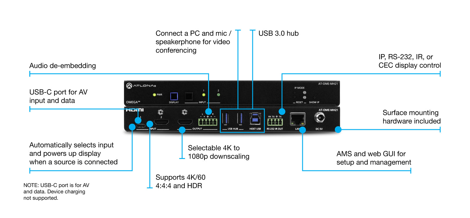 Atlona Two-Input Switcher with USB-C and HDMI Inputs plus USB Hub