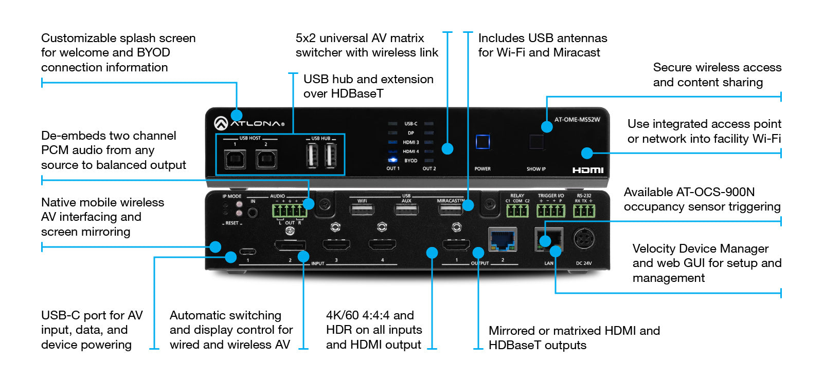 Atlona 5×2 Matrix Switcher with USB Hub and Wireless Link