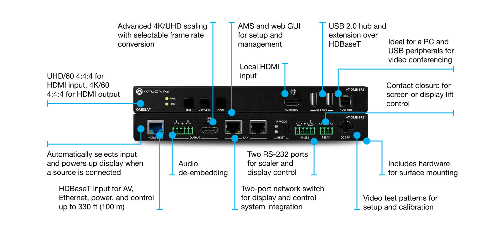 Atlona OME-SR21 Scaler for HDBaseT and HDMI with USB