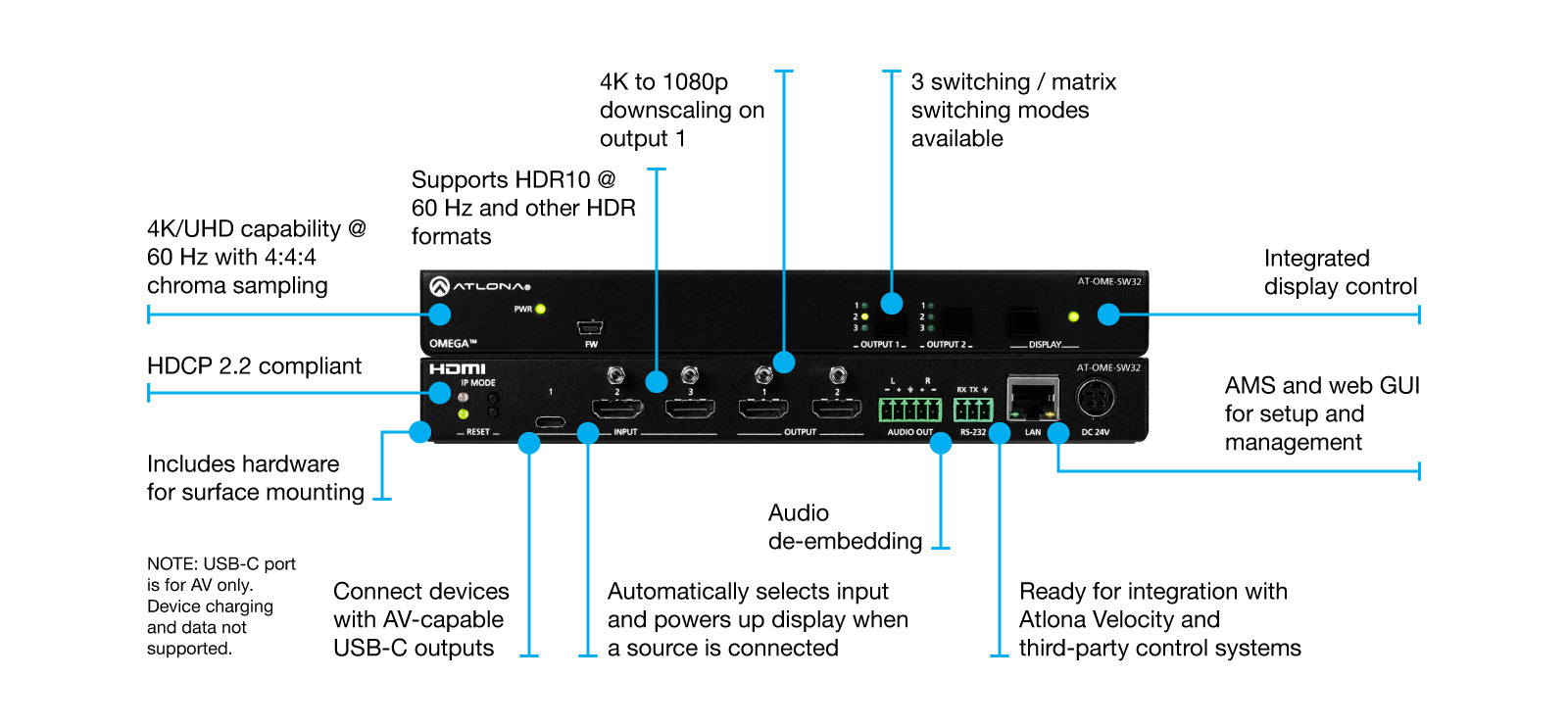 Atlona OME-SW32 3×2 Matrix Switcher for HDMI and USB-C