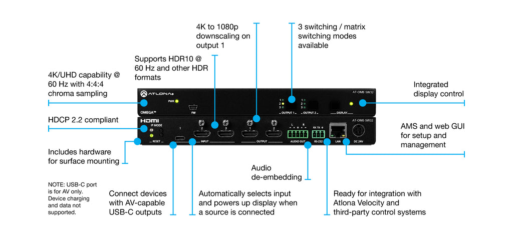 Sw32 Atlona OME-SW32 3×2 Matrix Switcher for HDMI and USB-C