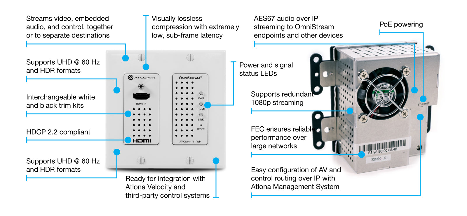 Atlona Wallplate Networked AV Encoder