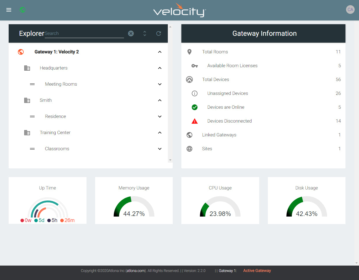 Atlona Software Gateway for AV Control and Management plus Room Scheduling