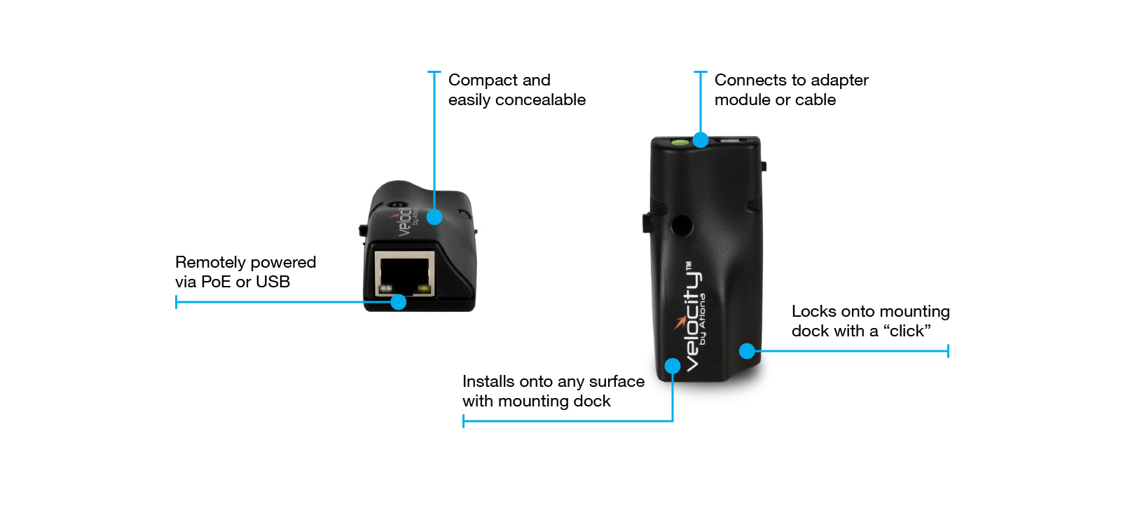 Atlona IP to Relay / Sensor Signal Converter for Velocity Control System