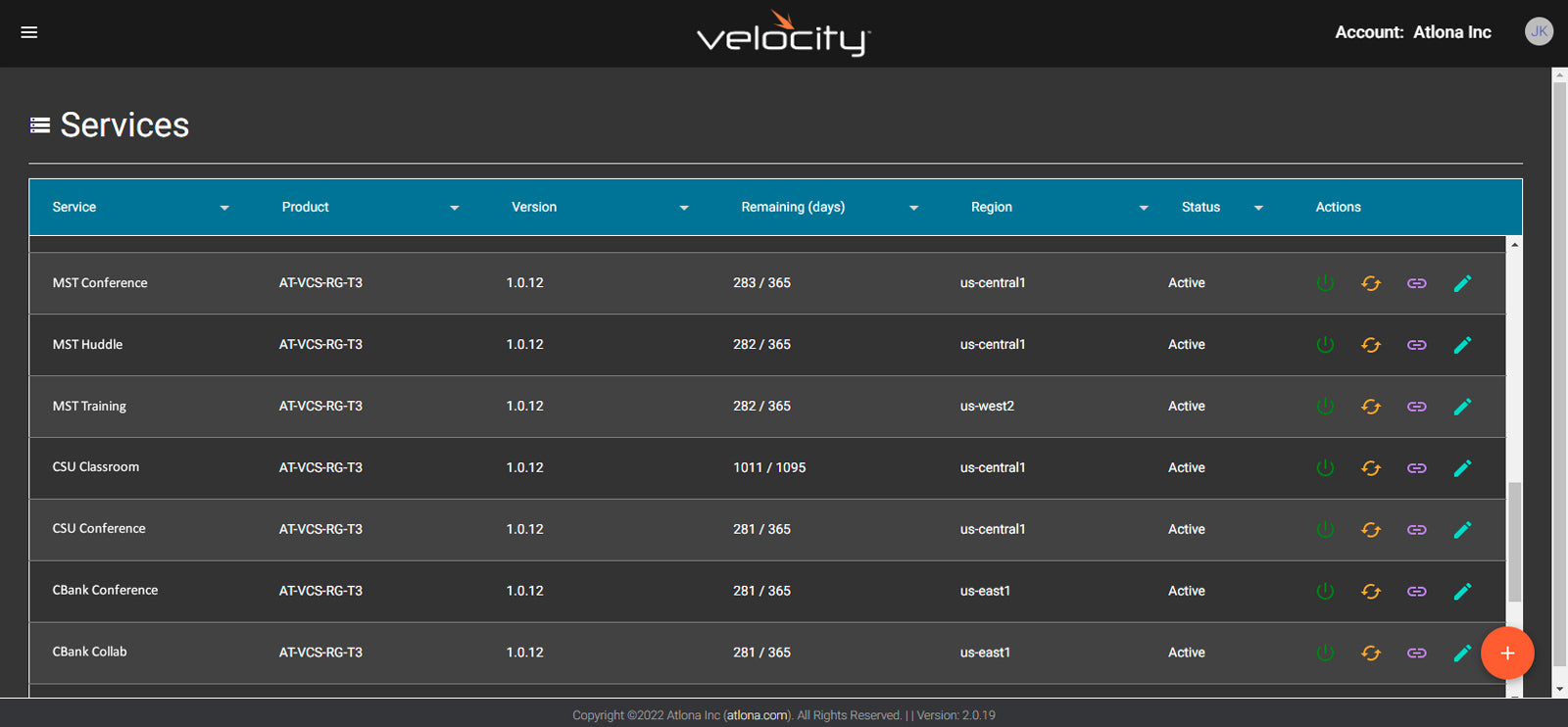 Atlona Remote Configuration, Management, and Control for Velocity™ Gateways T3