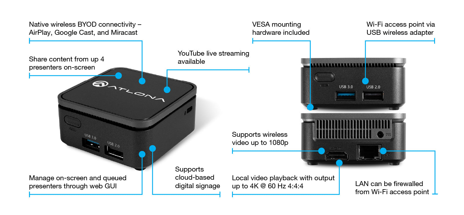 Atlona Wireless Presentation Platform